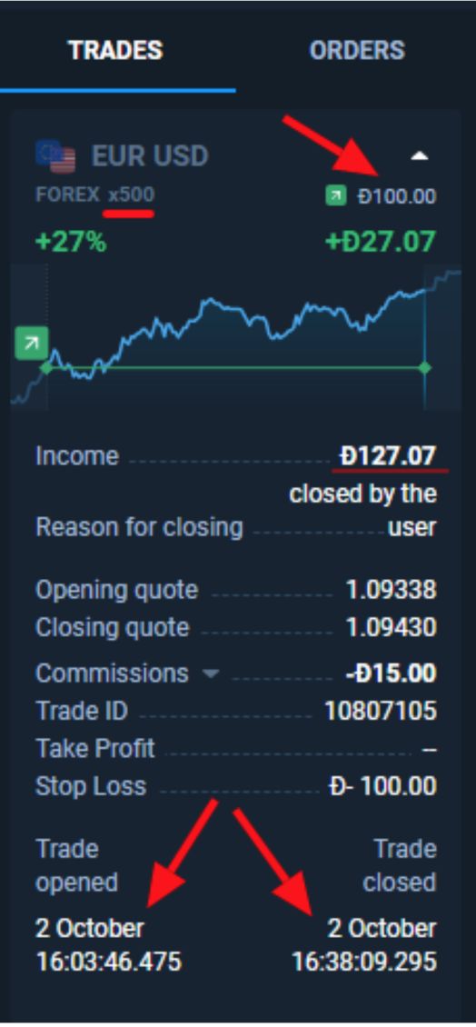 مع Olymp Trade أصبح التداول عبر الإنترنت أسهل من ذي قبل
