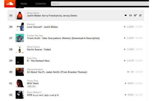"لعبت يا زهر" لأحمد شيبة ضمن أكثر 50 أغنية استماعا عالميا على SoundCloud