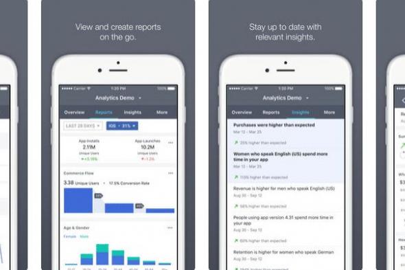 فيسبوك يطلق تطبيق Analytics للأعمال التجارية