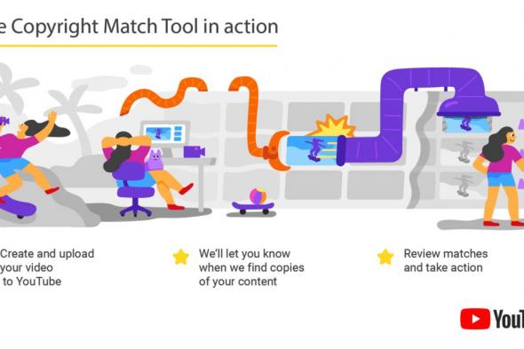 أداة جديدة من يوتيوب لإبلاغ صناع المحتوى عند سرقة مقاطع الفيديو التابعة لهم